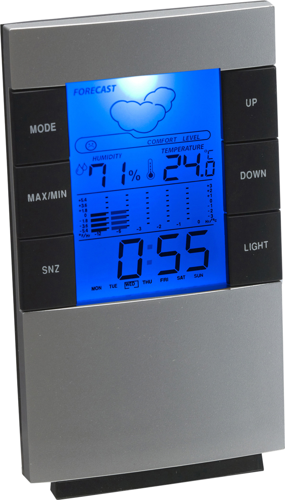 Wetterstation